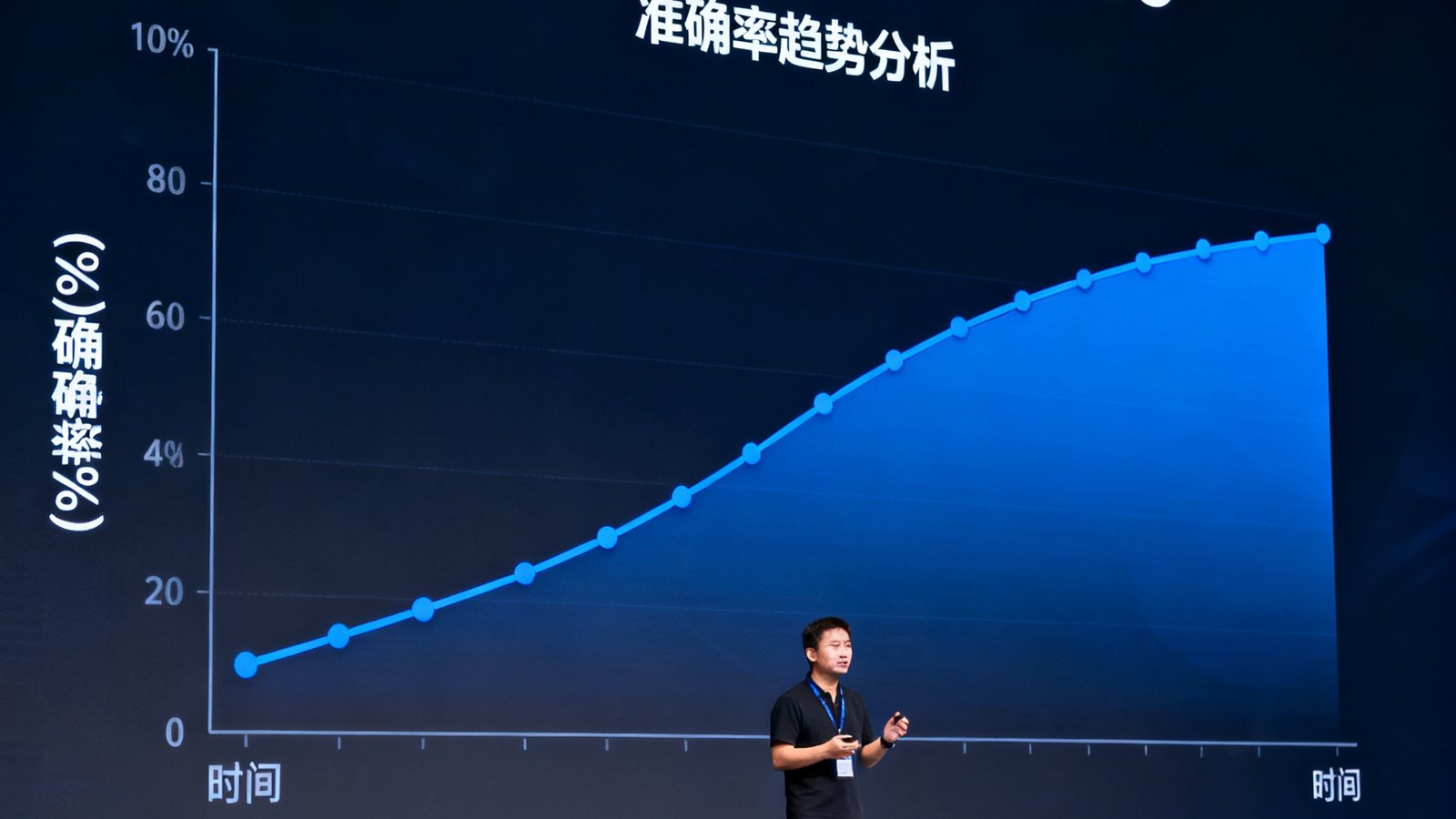 天下足球网技术团队在发布会上展示AI智能预测系统3.0版本的数据可视化界面，大屏幕显示预测模型的准确率曲线图。